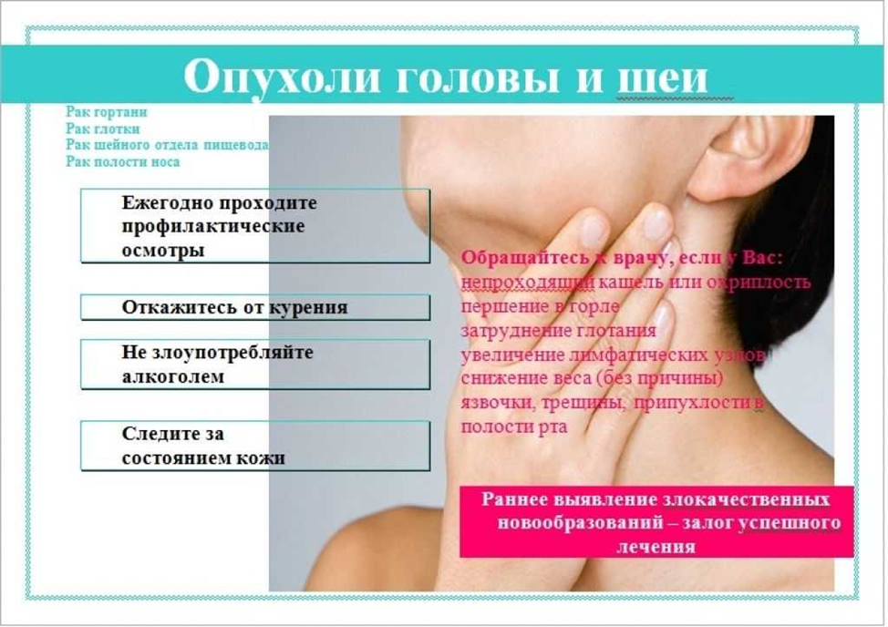 Признаки кисты - статьи медицинского центра "Медгород"